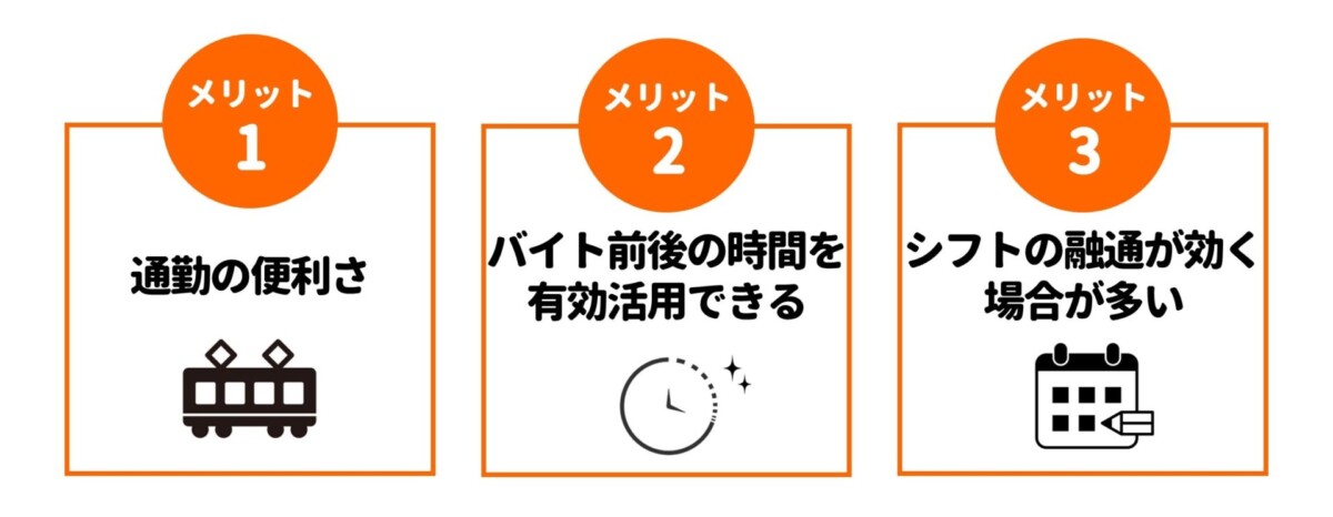 駅ナカバイト メリット