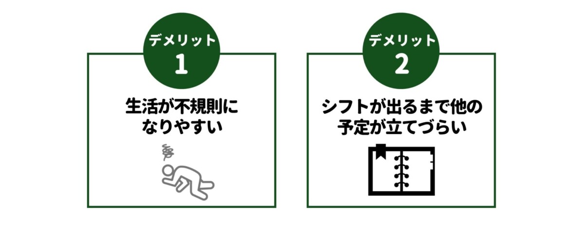 完全シフト制 デメリット