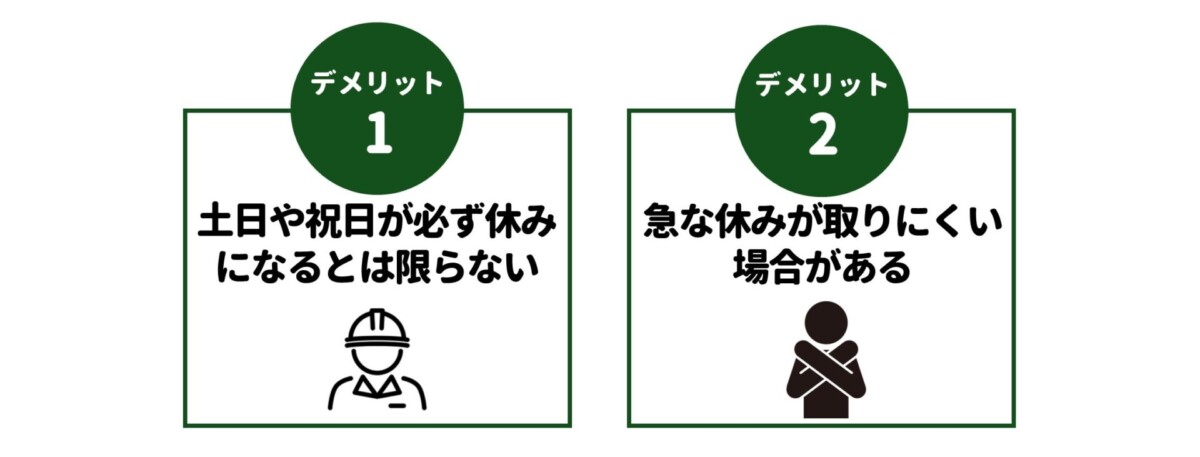 固定シフト制 デメリット