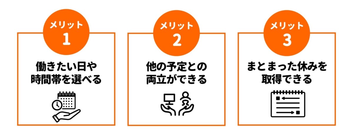 自由シフト制 メリット