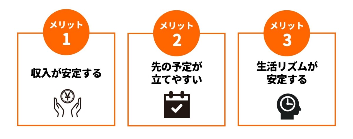 固定シフト制 メリット