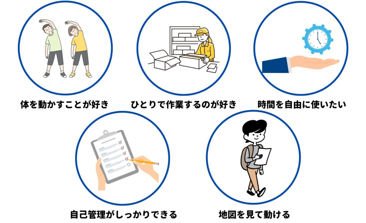 ポスティングバイト　向いている特徴