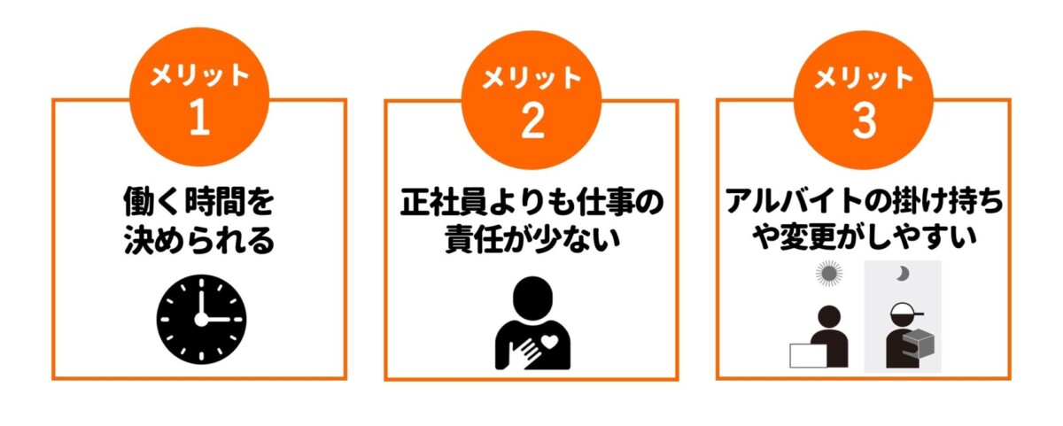 フリーター メリット