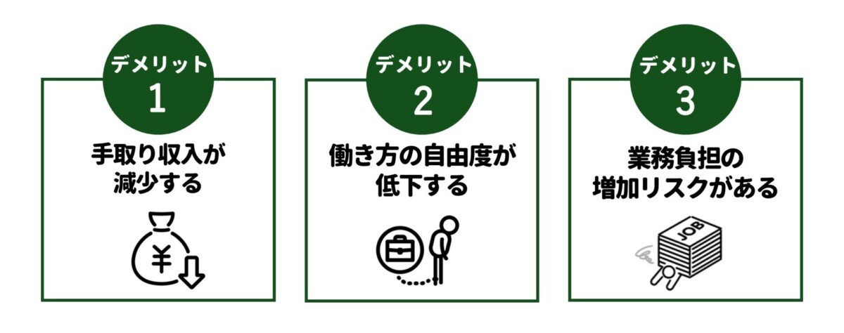 フリーター 社会保険 デメリット