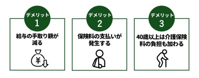パートが週20時間働いて社会保険に加入する3つのデメリット