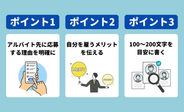 バイト 志望動機 ポイント